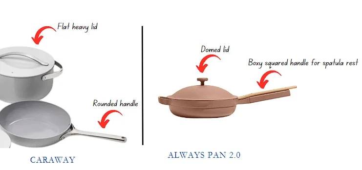 Compare Caraway vs Always Pan 2.0