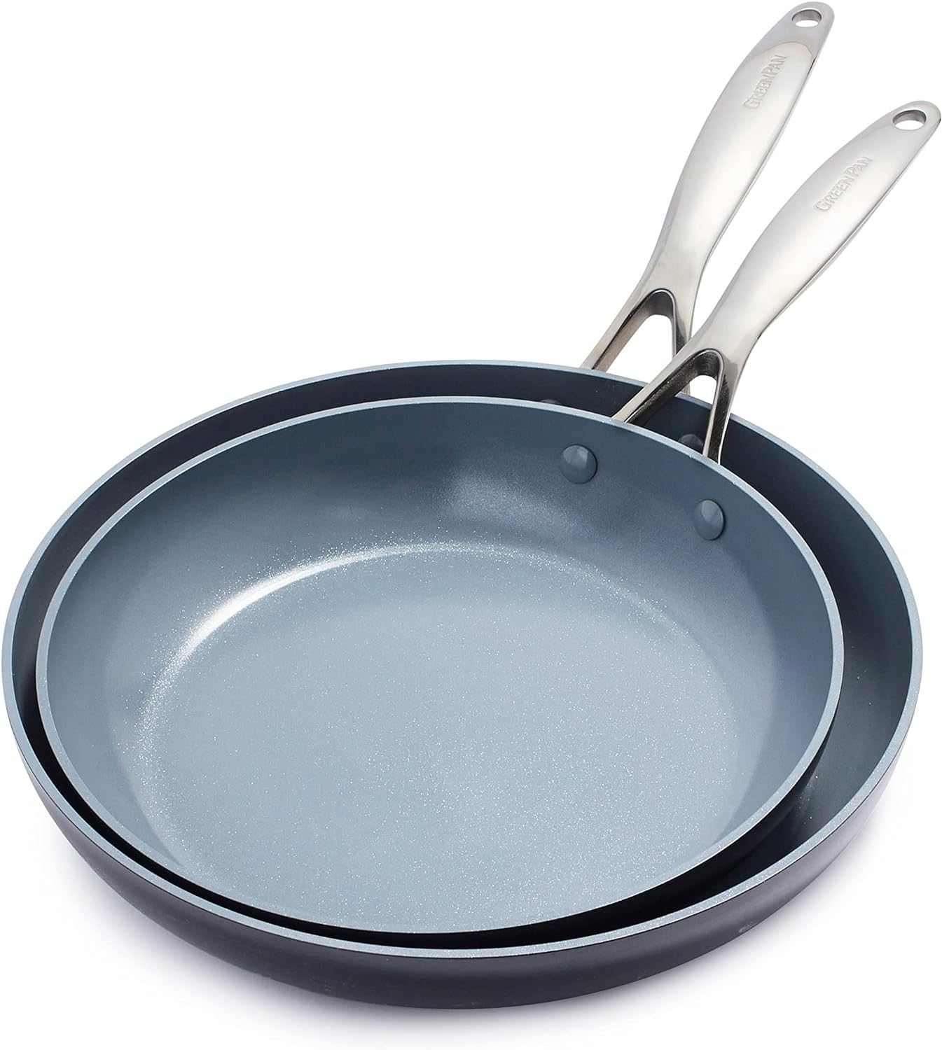 Nonstick Fry Pan or Skillet 